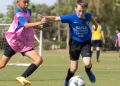 Youth Soccer Camps: Finding the Right Balance Between Value and Profit